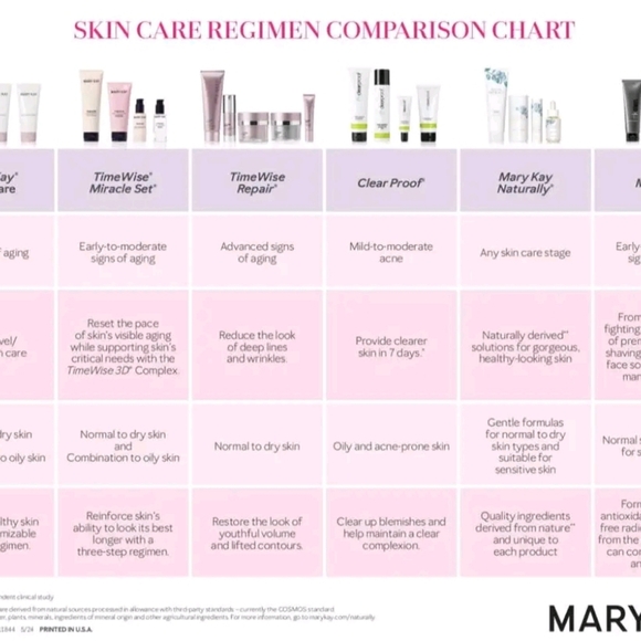 Meet your Posher, Sheryl - Picture 4 of 4